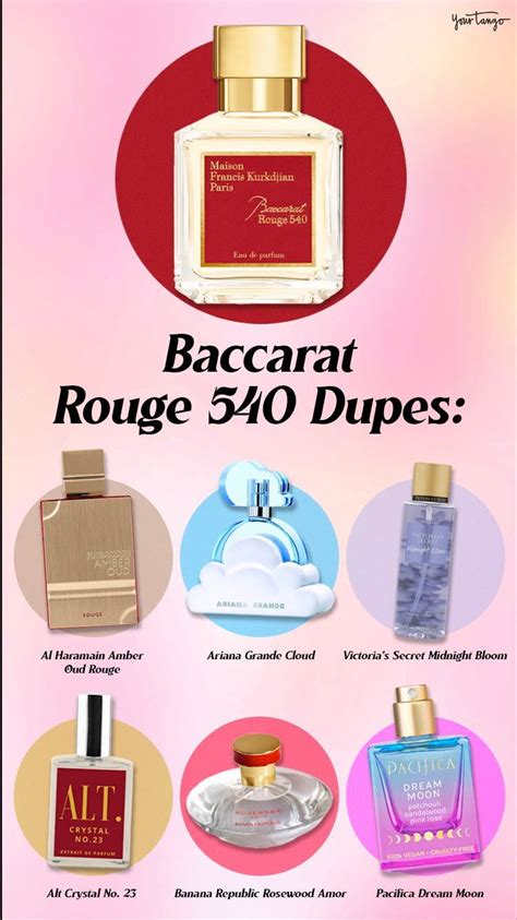 target dupe perfumes|baccarat rouge 540 dupe target.